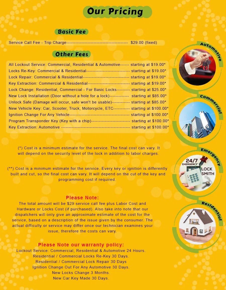 Gold Locksmith Store Jackson, NJ 732-352-3418